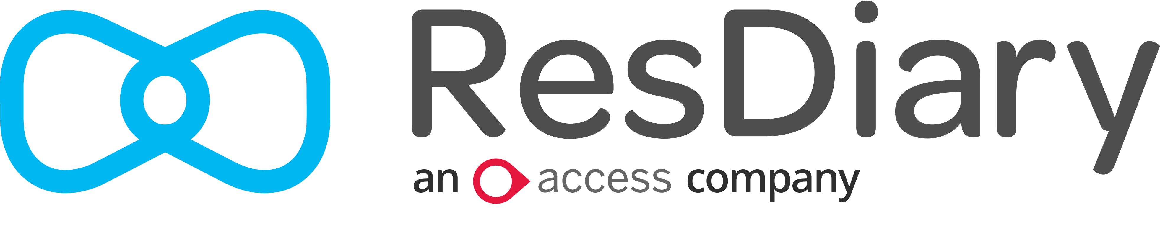 ResDiary