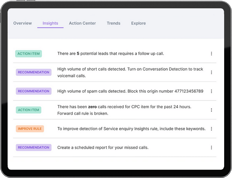 sol_cai_action_items_extraction_alt