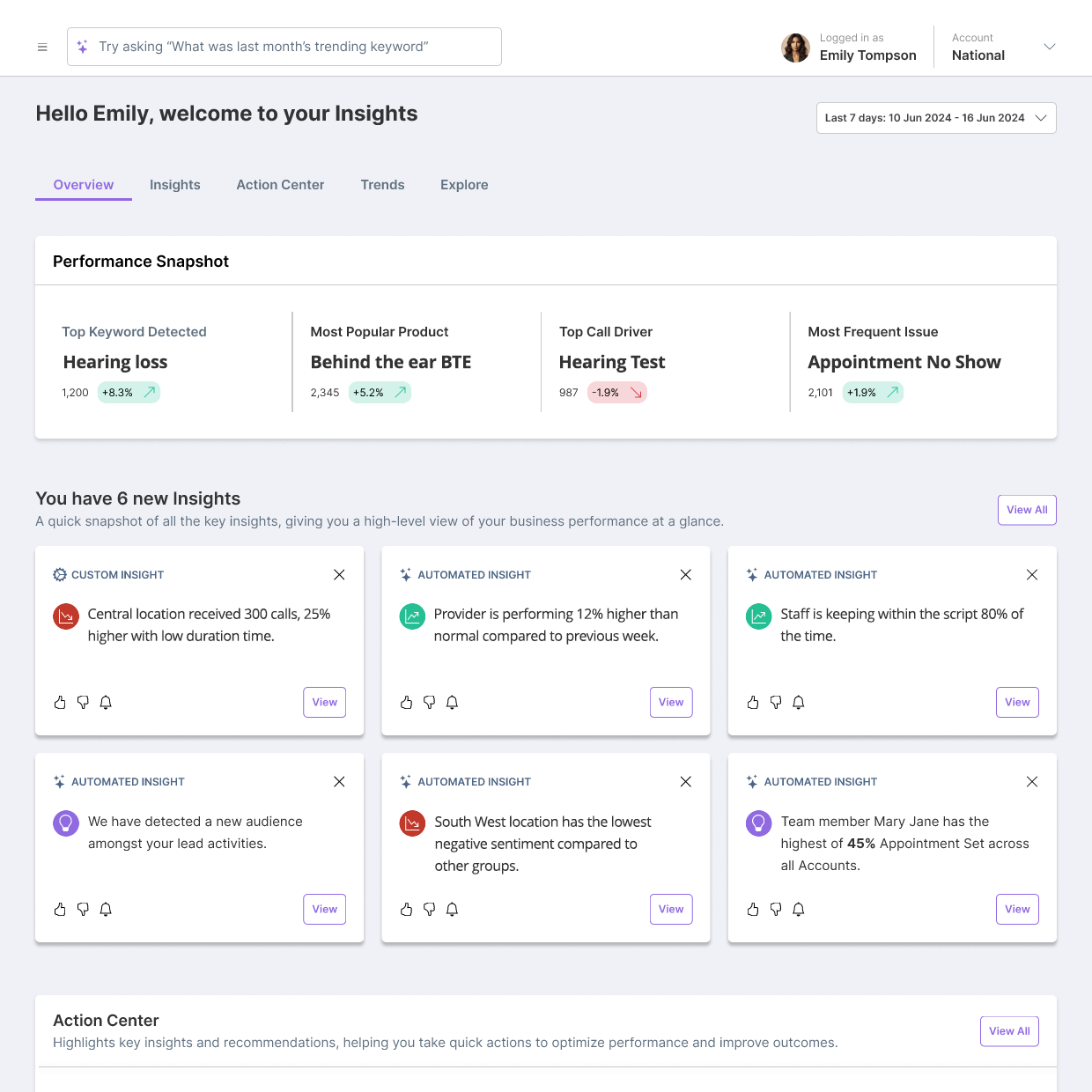 iovox Sentiment Analysis